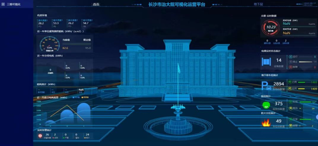 長沙市院 IBMS.png 長沙市院 IBMS.png